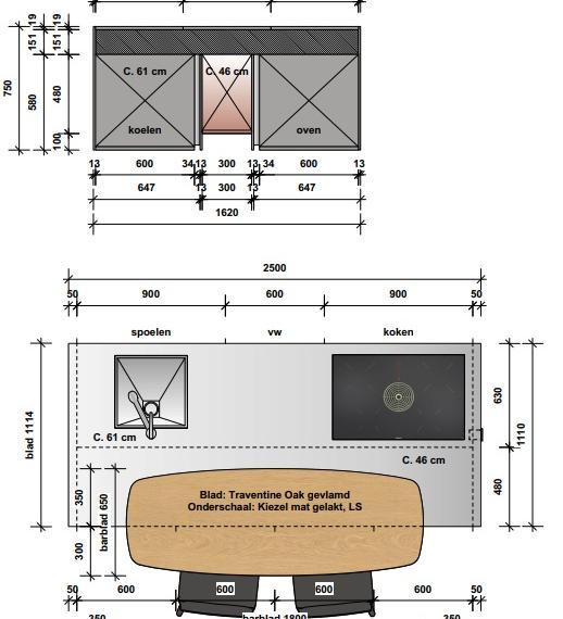 SieMatic Pure SLX - Kiezelgrijs met Roségoud